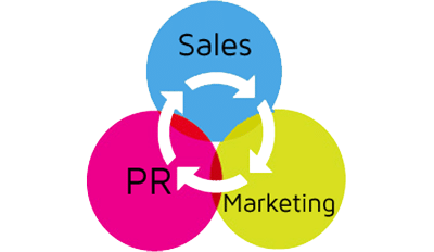 fund manager marketing sales pr firms